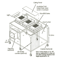 softwall line drawing